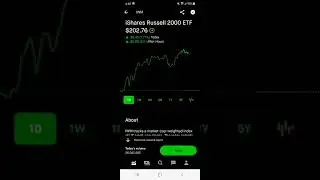 iShares Russell 2000 ETF Robinhood Stock Market Investing