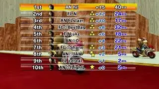 S11 WL CT D1 W8: Anthelion vs. Final Stand 2
