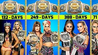 WWE Women's Tag Team Championship History ( 2018 to 2023 )