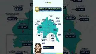 Daftar Kecamatan di Bandar Lampung beserta Luas Wilayahnya! #lampung