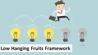 Quick Wins (Low-Hanging Fruits) Framework &ndash; How to use it in practice &ndash; Management Consulting Tools