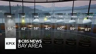 First Alert Thursday evening weather forecast - Jan. 22, 2026