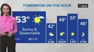 6 p.m. weather forecast November 11, 2020