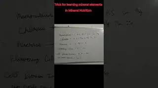 Trick to learn mineral elements in chapter Mineral Nutrition