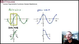 Inverse Trigonometric Functions: Domain Restrictions