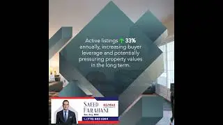 3 Signs Vancouver Homebuyers Have the Upper Hand!