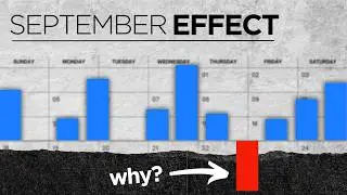 The Stock Market&rsquo;s Worst Month Is Here