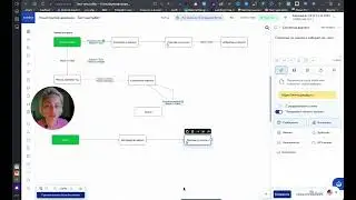 Урок 06 Четвертый блок | Чат-бот автоворонка для запретграм | Курс no-code