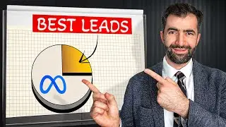 How to Generate High Quality Leads with Facebook Ads