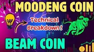 MOODENG and BEAM Analysis Today &ndash; Big Price Action Loading!