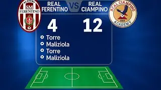Real Ferentino VS Real Ciampino - Cat Pulcini 2025/26
