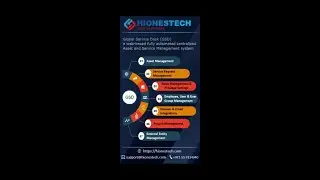 GSD - Global Service Desk and Asset Management System - HionesTech