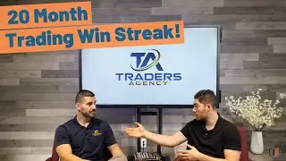 Winning Trades for 20 Months Straight With Joshua Martinez