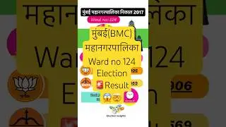 Mumbai(BMC) Ward no 124 Mahanagarpalika Result#bmc #bmcelection #bmcelections2025 #mumbainews #vote