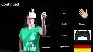 Nominative + Personal Pronouns