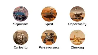 Every Mars Rover Explained