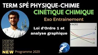 [TERM SPÉ PHYSIQUE CHIMIE] CINÉTIQUE CHIMIQUE / EXO MÉTHODE 📌LOI ORDRE 1 RELATION MATHS, GRAPHE