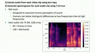 Automatic Language Identification - 15 min