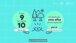 Estudio “Posturas juveniles ante el cuidado de su salud y la sostenibilidad medioambiental”.