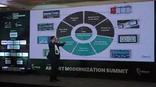PADS4 presentation at the Airport Modernization Summit 2024