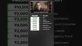 40k salary se 7Cr!! Kaise? | Ankur Warikoo #shorts