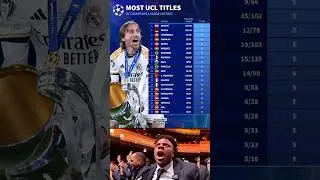 Most UCL Titles in Football History: Modrić, Kroos, Benzema & More