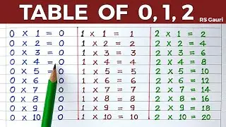 Learn Table of 0, 1, 2 | Table of 0 | Table of 1 | Table of 2 | Maths Tables | RSGauri