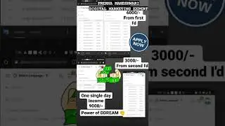Work from home jobs 2022| part time jobs at home|online jobs at home