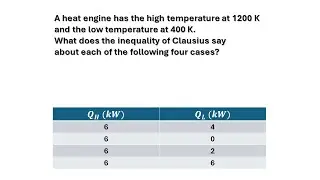8.21) Clausius inequality - heat engine