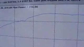 Result protege turbo kit CPBoost
