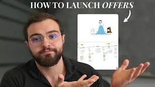 The 4-part Offer launch system behind my $26K/mo coaching business (real examples)