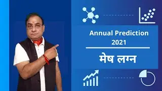MESH (ARIES) LAGNA | ANNUAL FORECAST | 2021