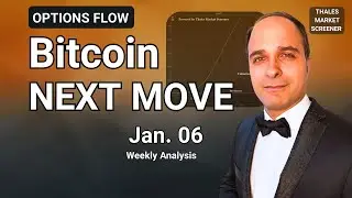 Bitcoin Options Flow