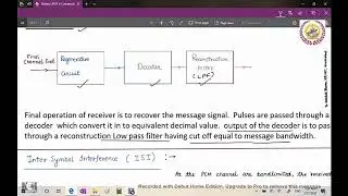 PCM part-3 Encoder, Regenerative Repeater, ISI, Receiver