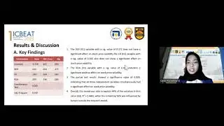DEWI PARAMITA_ICBEAT-2025_ANALYSIS  FINANCIAL RATIOS  TO STOCKPRICE VOLATILITY  TECHNOLOGY SECTOR