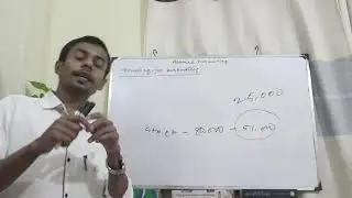 Advanced Accounting(Accounting for bankruptcy) lecture 03