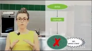 Corso di formazione per addetti del settore alimentare [demo corso FAD]