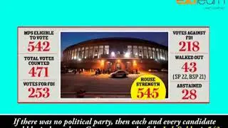 Why Do We Need Political Parties