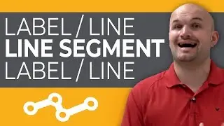 CCSS How to Label a Line, Line Segment and Ray