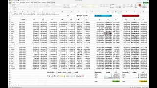 Adiabatic flame temperature using Excel and enthalpy polynomials for chemical species.