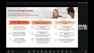 PWC  Board Certificate 1
