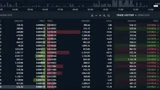 ADAMANT's open-source Crypto trading & Market making bot Demo