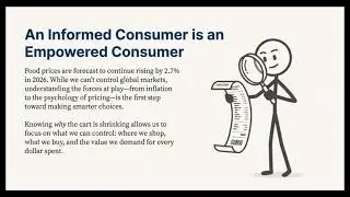 1990 vs 2026: The Economic Autopsy of a Grocery Receipt