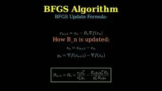 BFGS & L-BFGS: The Algorithms Behind Modern Machine Learning | Machine Learning | Optimisation