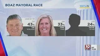 Boaz Mayoral Race | Aug. 26, 2025 | News 19 at 10 p.m.