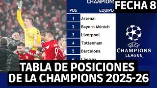 THIS IS HOW THE CHAMPIONS LEAGUE 2025-26 STANDINGS LOOKED, MATCHDAY 8 / BENFICA 4-2 REAL MADRID