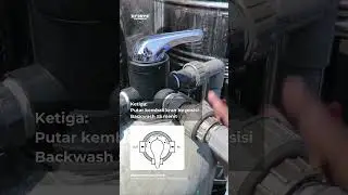 Cara Backwash Tabung FRP | Filter Air Moiji