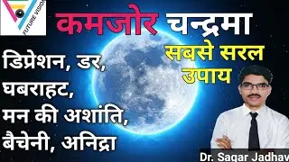 कमजोर चन्द्रमा /पीड़ित चंद्र के लक्षण ! MOON| चंद्र ग्रहण दोष कैसे ठीक करें|जानिए सरल और सटीक उपाय|