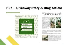 KIND BEAUTY - the body shop campaign