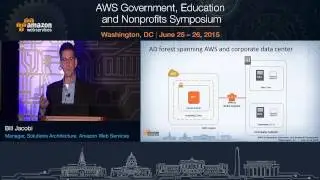 AWS Symposium - Washington, DC | Running Microsoft Workloads on AWS